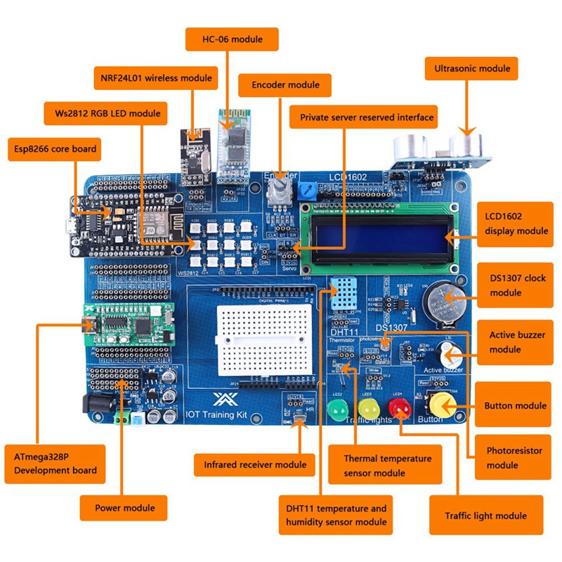 전문가용 IOT 프로그래밍 키트, 자동화 전자 프로젝트 - Iot Kit Beginner 리뷰 및 가격