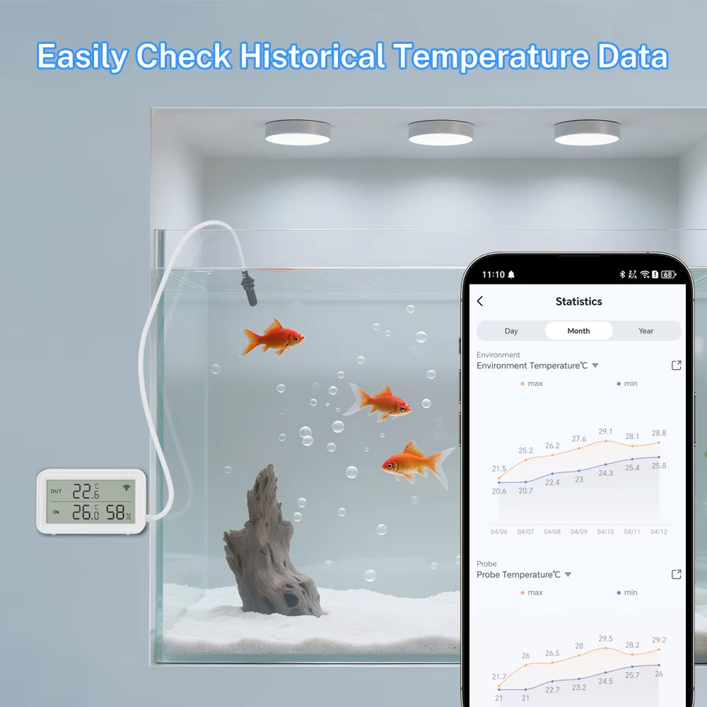외부 방수 프로브 온도 습도 센서 Tuya WiFi L - Wifi Thermostat 리뷰 및 가격