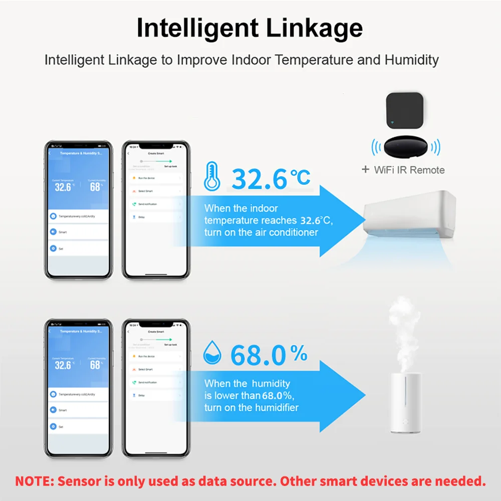1~4개 Tuya WiFi 온도 습도 센서 APP 스마 - Smart Home Automation Kit 리뷰 및 가격