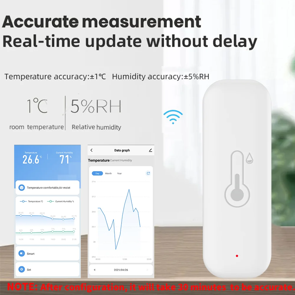 1~4개 Tuya WiFi 온도 습도 센서 APP 스마 - Smart Home Automation Kit 리뷰 및 가격