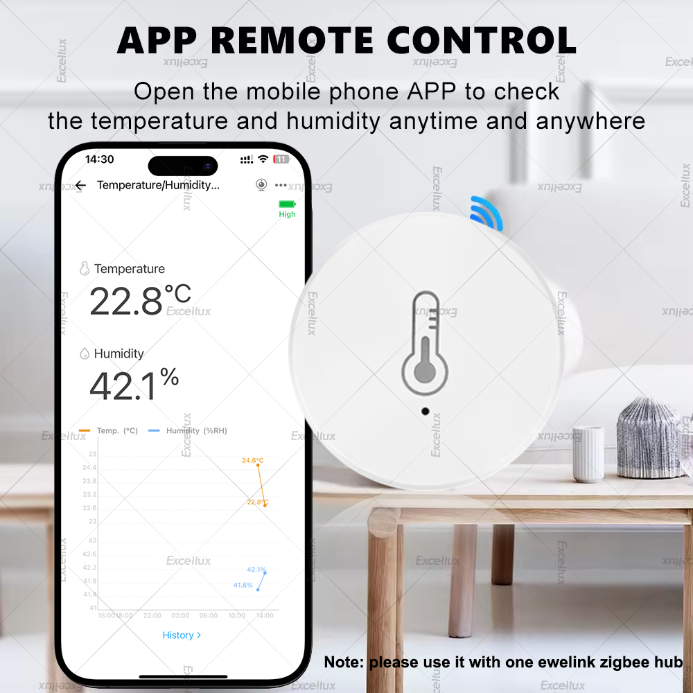 EWelink 스마트 Zigbee 온도 습도 센서 Ap - Smart Home Automation Kit 리뷰 및 가격